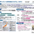 世界トップレベル研究拠点プログラム（WPI）