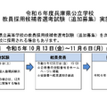 2024年度兵庫県公立学校 教員採用候補者選考試験（追加募集）