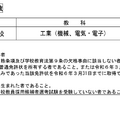 募集校種・教科・人数、出願資格