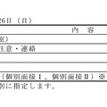 検査スケジュールと内容