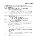 東京都教育相談センターの教育電話相談員（会計年度任用職員）の募集要項