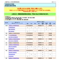 教職員募集情報（2023年11月14日更新、一部）