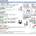 おもな取組み（小学校・中学校）