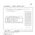 中学校教員および小・中学校教員 教科等専門（数学）の問題と解答