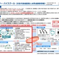 マイスター・ハイスクール普及促進事業