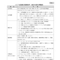 会計年度任用職員（ICT支援員）の募集要項