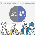 「先輩や上司からの言動で、落ち込んだりつらい思いをしたことはありますか？」