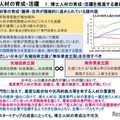 博士人材と女性理工系人材の育成・活躍に向けた提言（概要版）