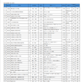 2023年度実施一覧（国内・一部）