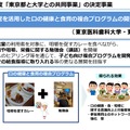 子ども食堂を活用した口の健康と食育の複合プログラムの開発と実施（東京医科歯科大学・東京大学）