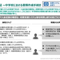 モデルプロセス検証～中学校における書類作成手続き　(c) 2023 FUJISOFT INCORPORATED ,publi inc.