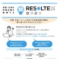 RESOLTE 振り返り