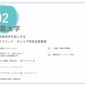 幼児教育の『職』の魅力向上と人材確保の好循環を生み出すモデル創出事業 採択大学の取組みパンフレット：千葉大学