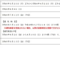 令和7年度鳥取県公立学校教員採用候補者選考試験：試験に関するスケジュール