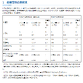 2024年度（令和6年度）実施 神奈川県公立学校教員採用候補者選考試験（夏期試験）応募状況