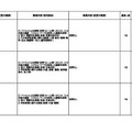 臨時的任用職員募集一覧（県立学校・事務職）