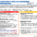 「令和の日本型学校教育」の実現に向けた教育環境整備（義務教育費国庫負担金）