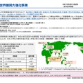 大学の世界展開力強化事業