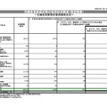 石綿含有断熱材使用煙突状況