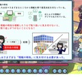 「すらら情報I」レクチャー画面