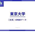 「大学別合格者データ2024」の内容