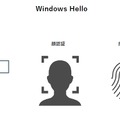 Windows Helloで実現する多要素認証