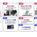 学校での使用を想定した耐久性確認試験の強化