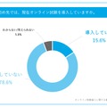 現在オンライン試験を導入しているか