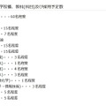 募集する学校種、教科科目）および採用予定数