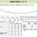 自殺の状況について