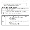 令和7年度鳥取県会計年度任用職員（外国語指導助手）採用試験募集案内