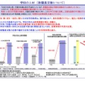 学校の人材（教職員定数について）に対する見解