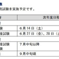 試験日程の公表