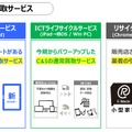 3つのGIGA端末下取り・引取りプラン