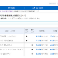 令和7年度「高校生のための学びの基礎診断」の認定について、3教科認定結果