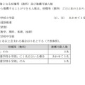 推薦の対象となる校種等（教科）および推薦可能人数