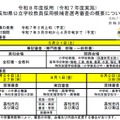 令和8年度採用審査（令和7年度実施）高知県公立学校教員採用候補者選考審査の概要