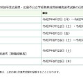 令和8年度広島県・広島市公立学校教員採用候補者選考試験の日程