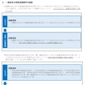 令和8年度大分県公立学校教員採用選考試験（令和7年度実施）の変更点