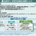 全国学力・学習状況調査の概要について