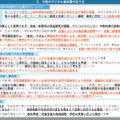 デジタル教科書推進WG 中間まとめ（概要）II.今後のデジタル教科書の在り方