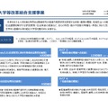 私立大学等改革総合支援事業