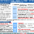 我が国の「知の総和」向上の未来像～高等教育システムの再構築～（答申）