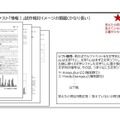 Copilotに共通テスト「情報I」のサンプル問題を解かせてみた例