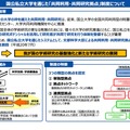 国公私立大学を通じた「共同利用・共同研究拠点」制度について