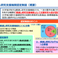 橋渡し研究支援機関認定制度