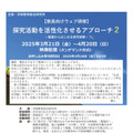 探究活動を活性化させるアプローチ2