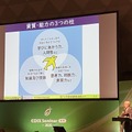 資質・能力の3つの柱