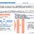 認定日本語教育機関活用促進事業