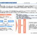 認定日本語教育機関活用促進事業